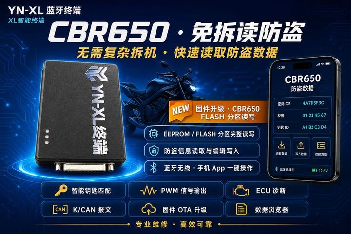 CBR650 免拆读防盗